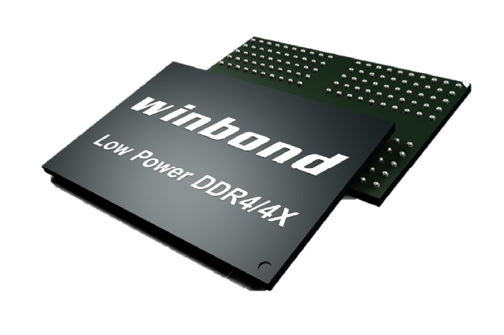 DDR4