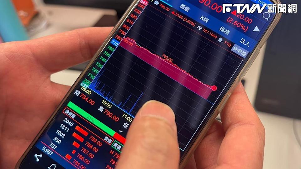 記憶體變天！這檔收復2300元大關「噴577億成交額霸榜」 南亞科遭美光擬擴產DDR4題材掀變數